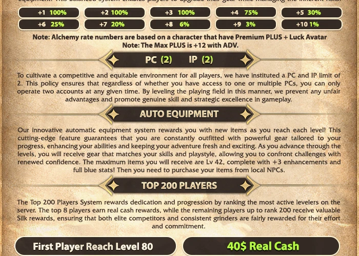 SROTIMES - 80 CAP | Progressive | Open Market | Macro Bot | $40 Prize Pool