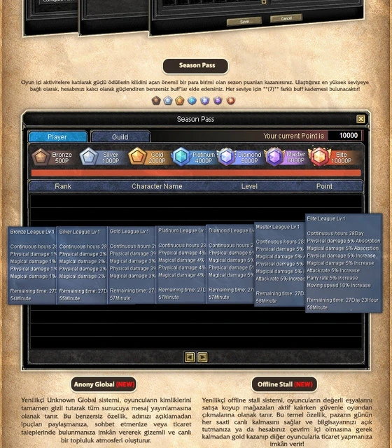 SROTIMES - 80 CAP | Progressive | Open Market | Macro Bot | 40$ Ödül Havuzu