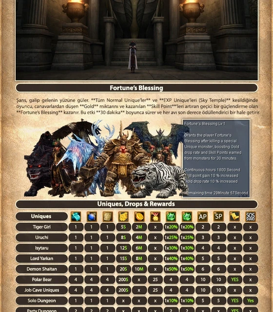 SROTIMES - 80 CAP | Progressive | Open Market | Macro Bot | 40$ Ödül Havuzu