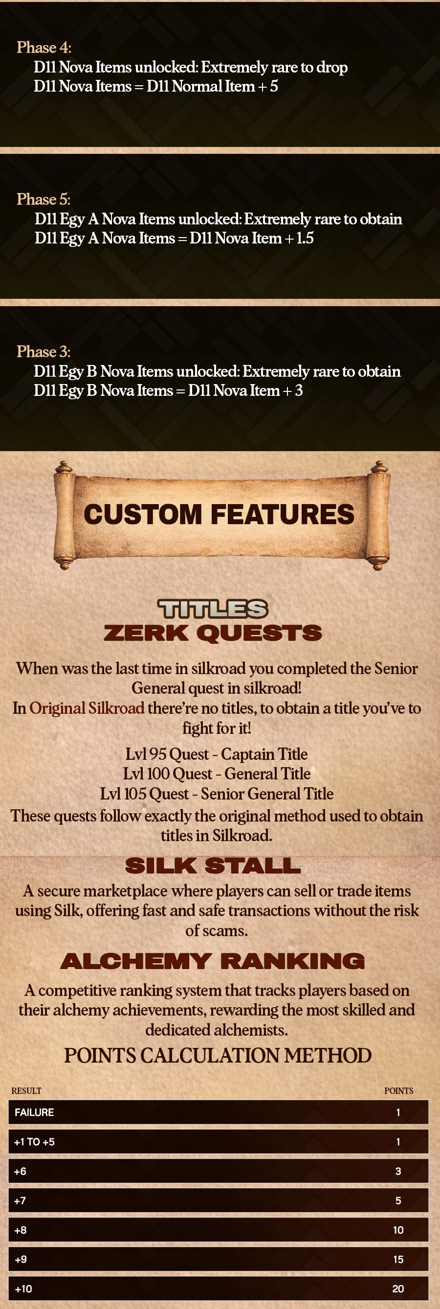 Original Silkroad - 105 CAP | Only CH | Joymax Rates | Referral System