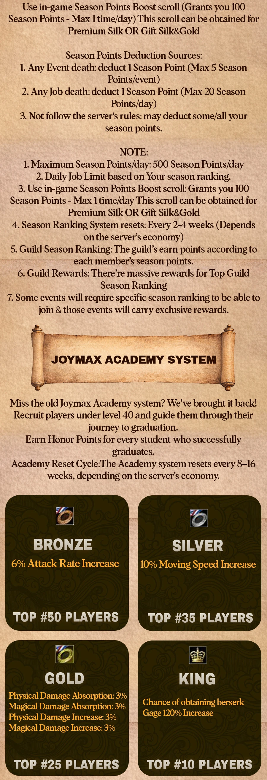 Original Silkroad - 105 CAP | Only CH | Joymax Rates | Referral System