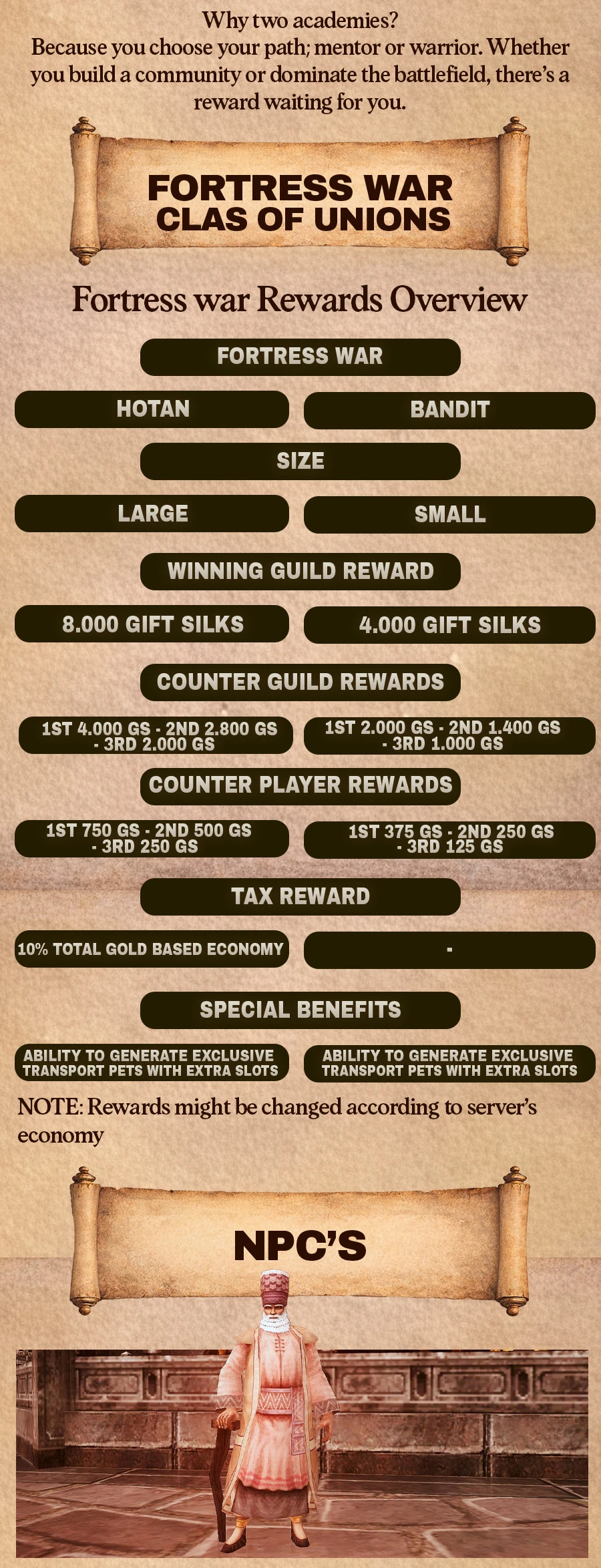 Original Silkroad - 105 CAP | Only CH | Joymax Rates | Referral System