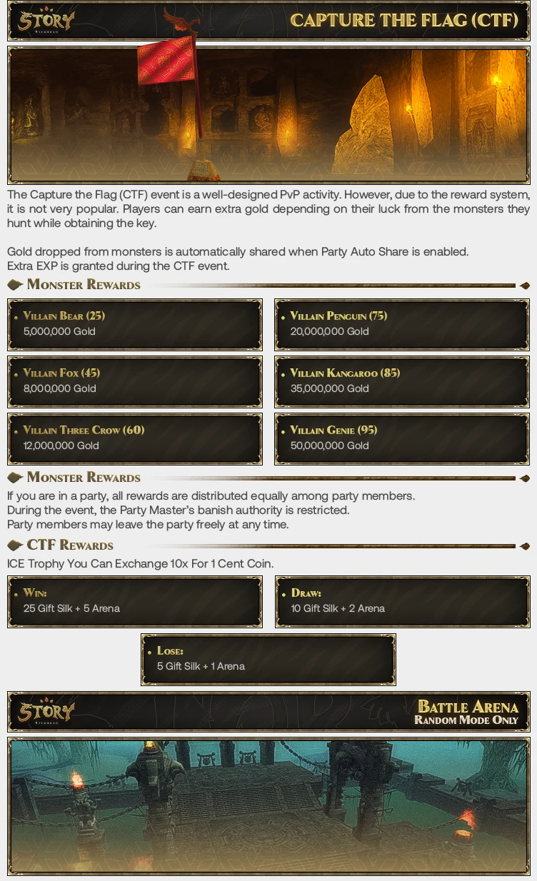 Silkroad Story Classic - Macro | 105 CAP | Only CH | Long-Term