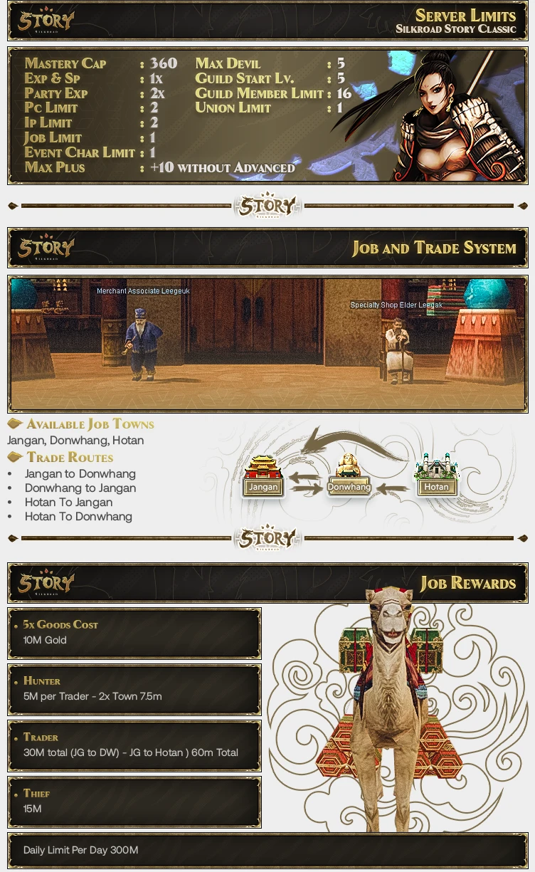 Silkroad Story Classic - Macro | 105 CAP | Only CH | Long-Term