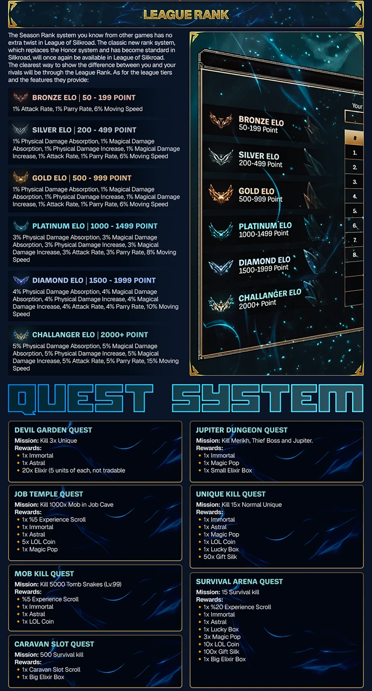 League of Silkroad - 100 CAP | EU&CH | Bot + Macro Dual System | Balanced