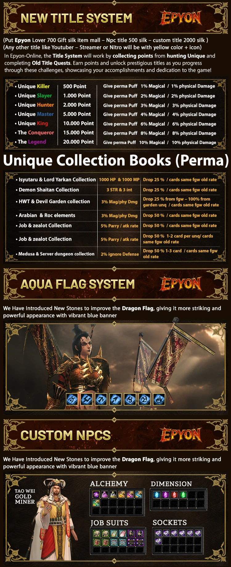 Epyon-Online - Open Market | 110 CAP | Balanced | New Features | Play2Win