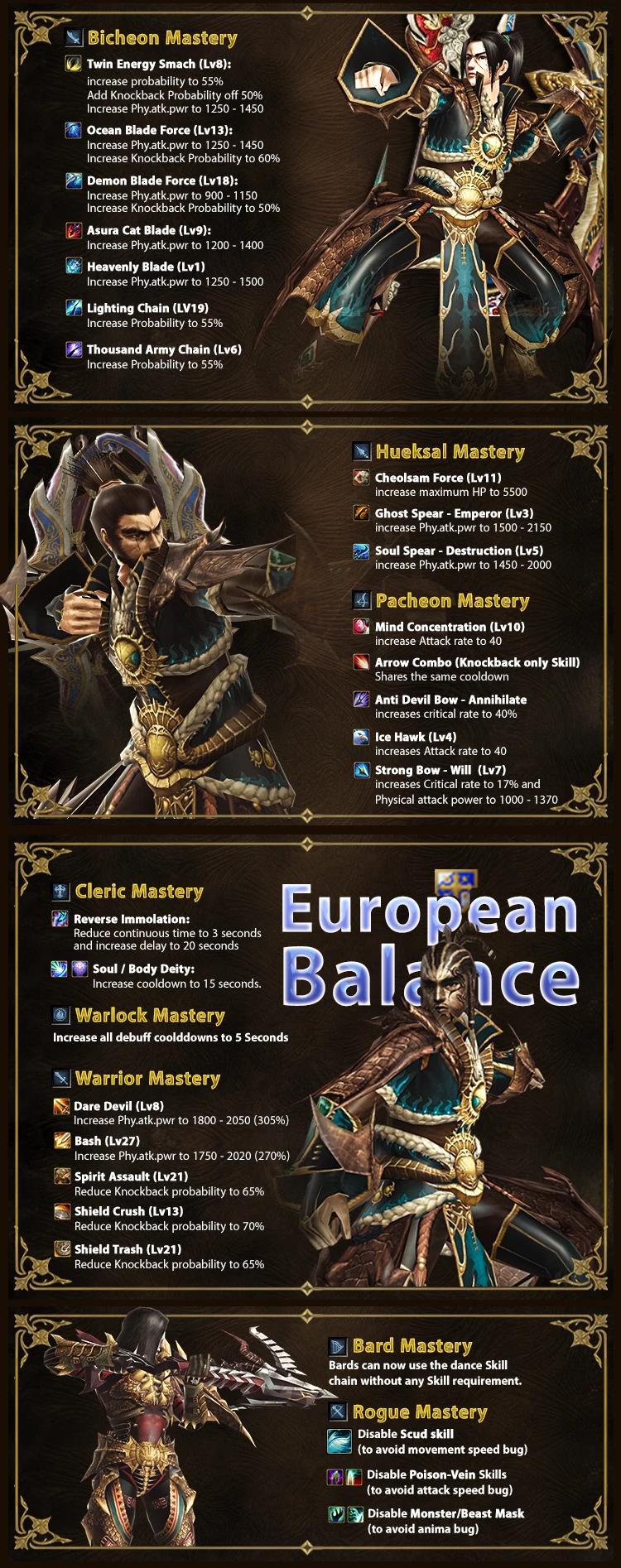 Epyon-Online - Open Market | 110 CAP | Balanced | New Features | Play2Win
