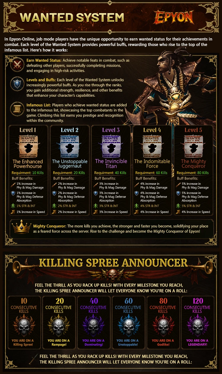 Epyon-Online - Open Market | 110 CAP | Balanced | New Features | Play2Win