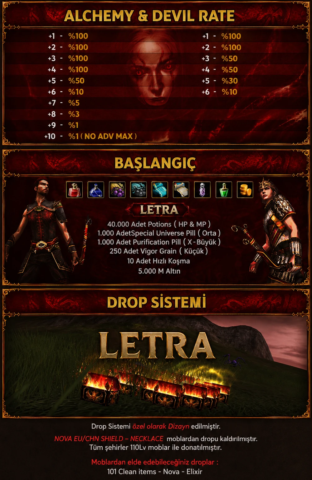 Letra Online - 110 Cap | 11 Dg | Orta Pvp Server | Grand Open : 21.05.2026