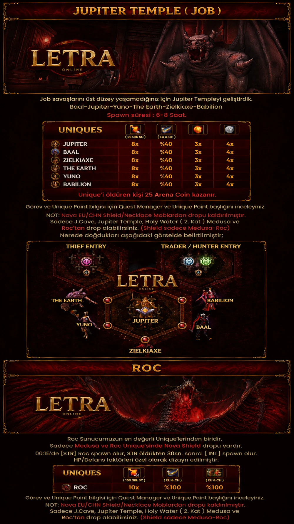 Letra Online - 110 Cap | 11 Dg | Orta Pvp Server | Grand Open : 21.05.2026