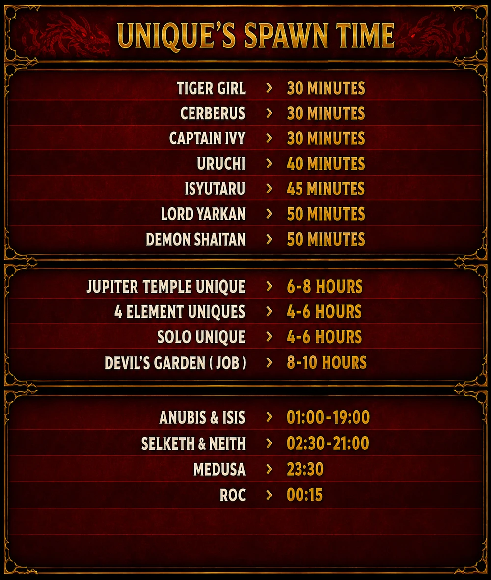 Letra Online - 110 Cap | 11 Dg | Orta Pvp Server | Grand Open : 21.05.2026