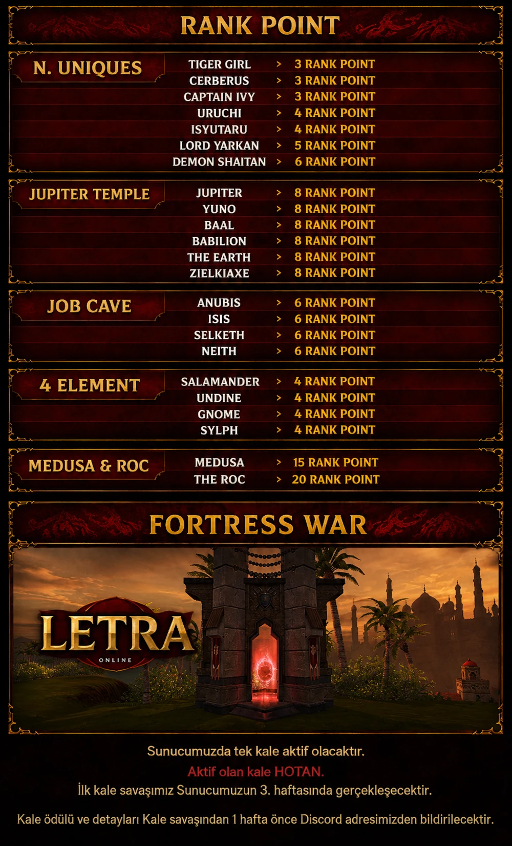 Letra Online - 110 Cap | 11 Dg | Orta Pvp Server | Grand Open : 21.05.2026