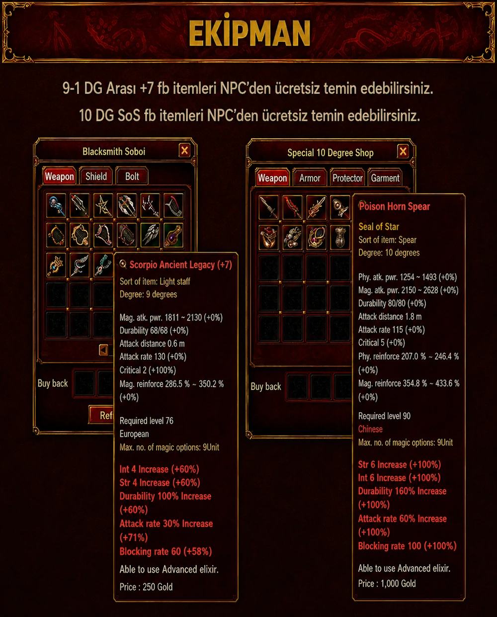 Letra Online - 110 Cap | 11 Dg | Orta Pvp Server | Grand Open : 21.05.2026