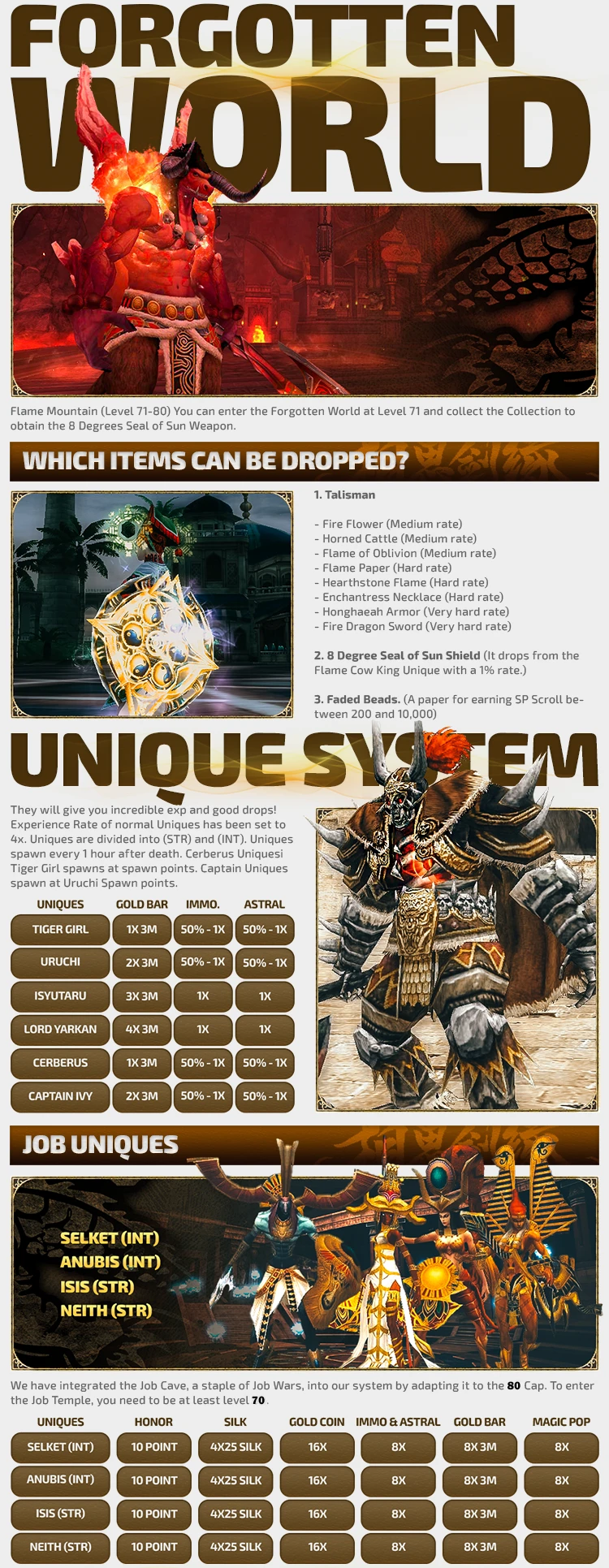 Rise-Xian - 80 CAP | 1x Rates | Only CH | $6,000 Prize Pool