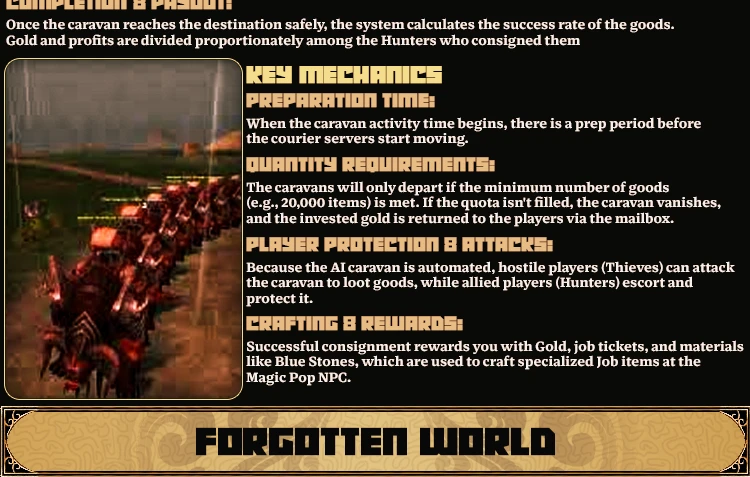 CyronSRO - CyronSRO | ISRO-R | CAP120 | Job System | Vote4Silk | Fortress War | Auto Caravan