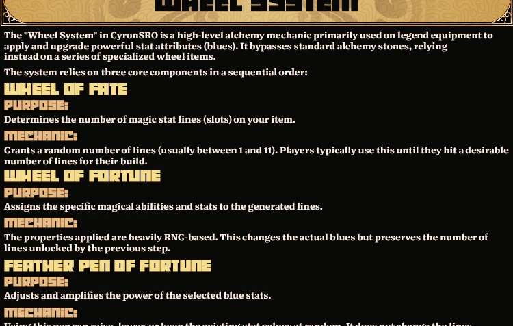 CyronSRO - CyronSRO | ISRO-R | CAP120 | Job System | Vote4Silk | Fortress War | Auto Caravan