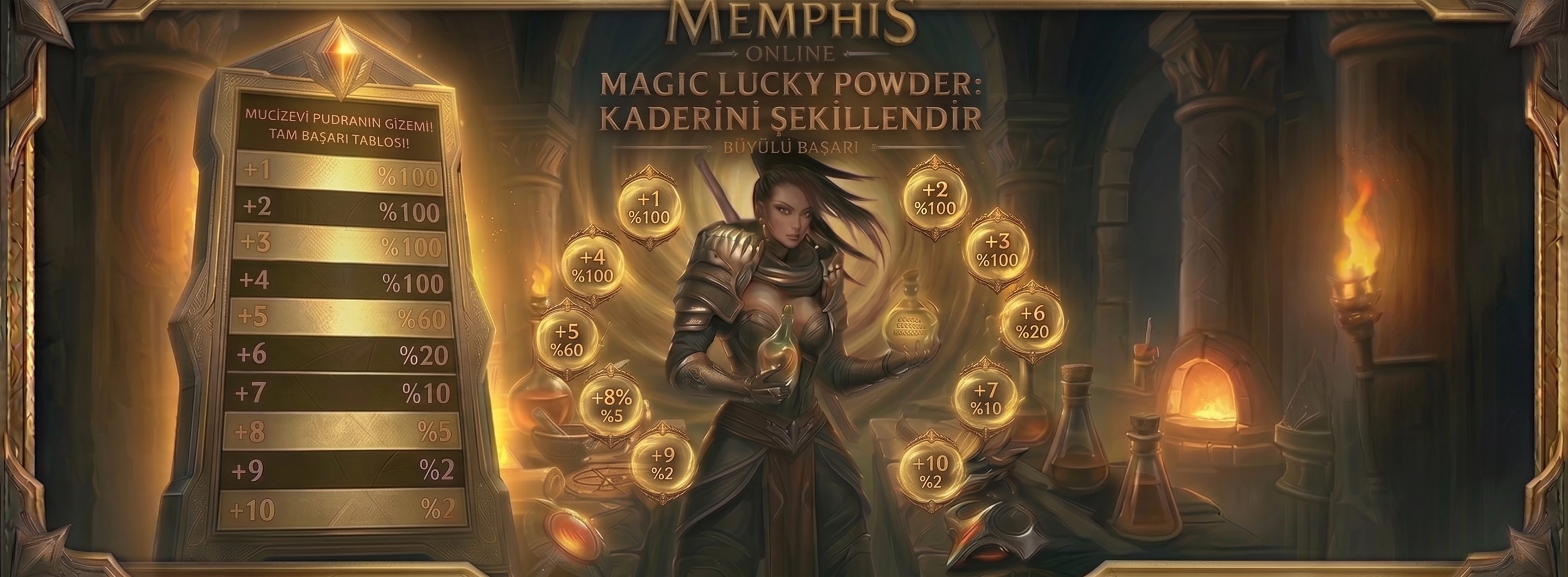 Memphis Online - 80 Cap Only CH | Beta: 20.07.2026 | Açılış: 24.07.2026 Drop Sistem | Yeni Dungeon