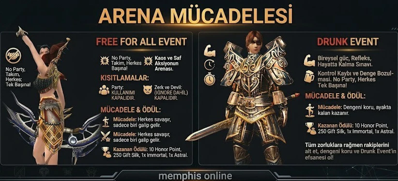 Memphis Online - 80 Cap Only CH | Beta: 20.07.2026 | Açılış: 24.07.2026 Drop Sistem | Yeni Dungeon