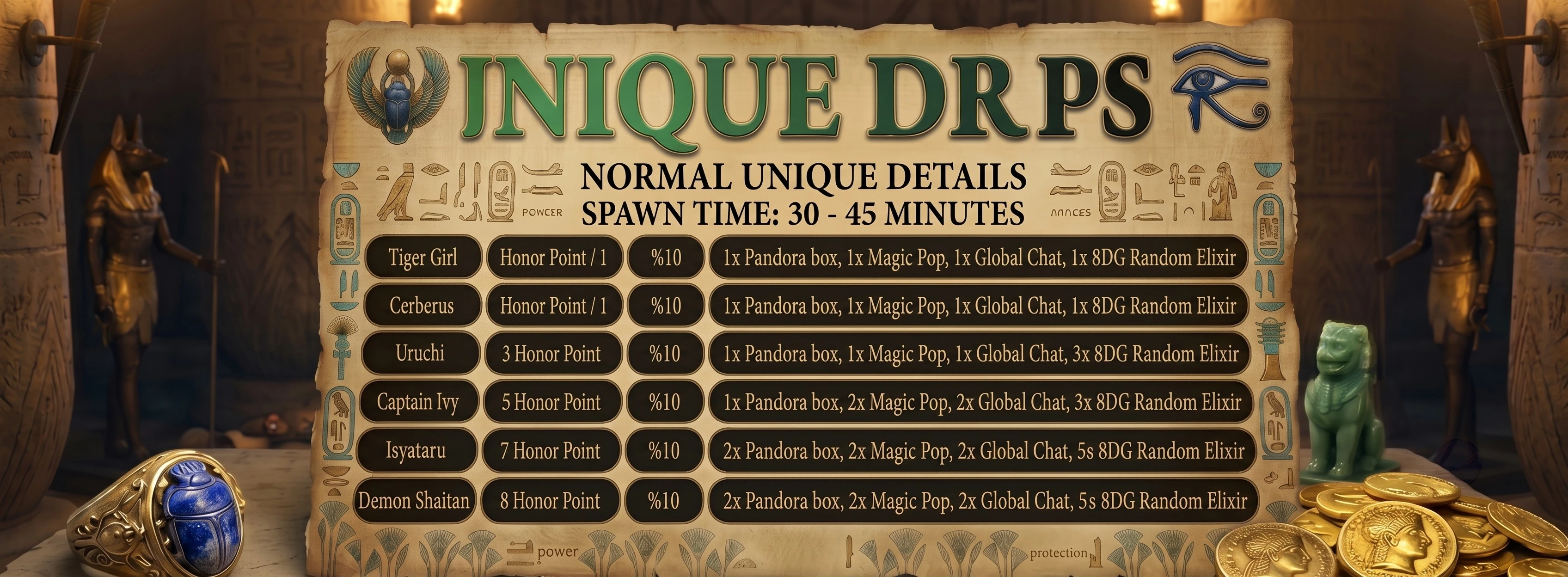 Memphis Online - 80 Cap Only CH | Beta: 20.07.2026 | Açılış: 24.07.2026 Drop Sistem | Yeni Dungeon