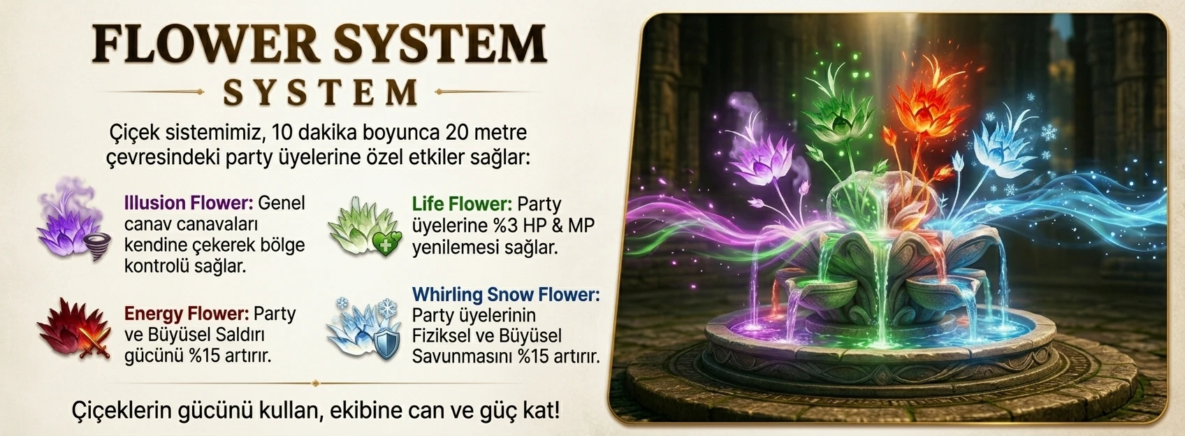 Memphis Online - 80 Cap Only CH | Beta: 20.07.2026 | Açılış: 24.07.2026 Drop Sistem | Yeni Dungeon