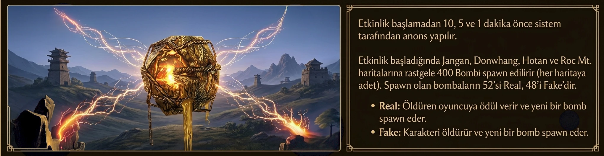 Memphis Online - 80 Cap Only CH | Beta: 20.07.2026 | Açılış: 24.07.2026 Drop Sistem | Yeni Dungeon
