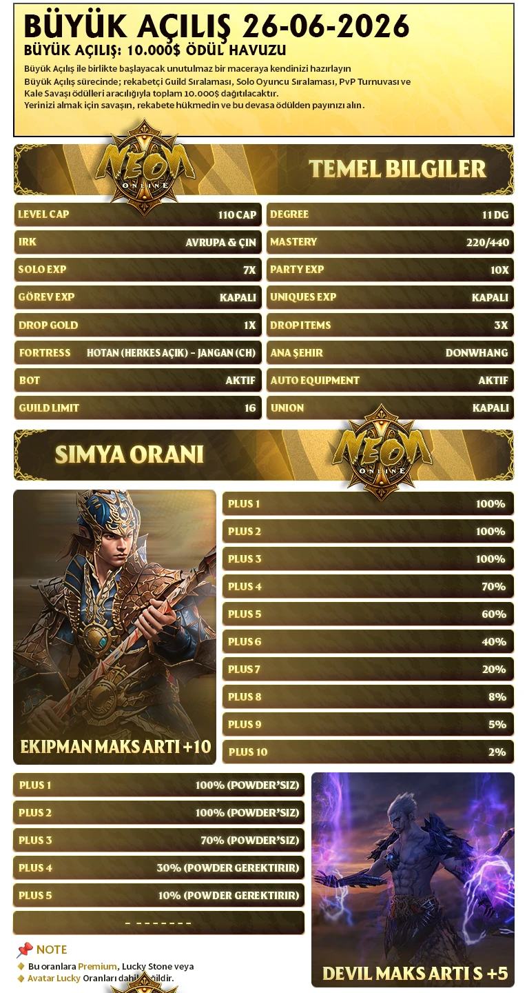 Neon Online - 110 CAP EU-CH | Serbest Piyasa | Dengelenmiş Etkinlikler | Silk Stall | BETA 19-6