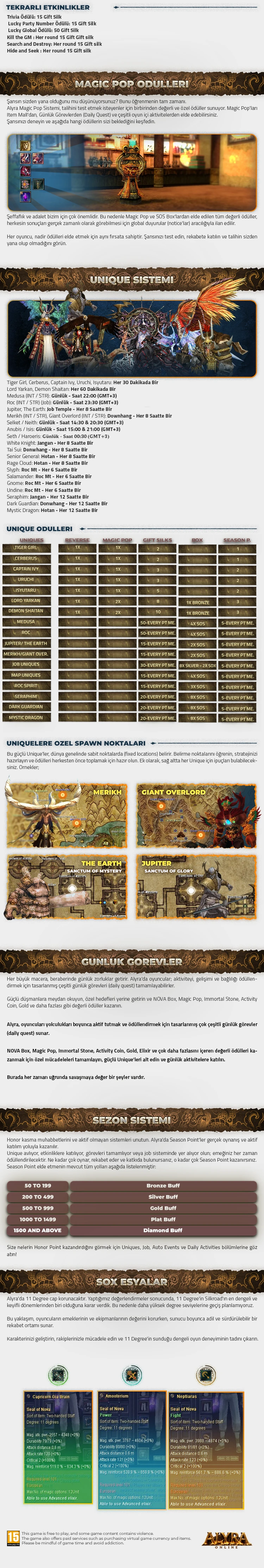 Alyra Online - 110 CAP EU-CH | Serbest Piyasa | Otomatik Etkinlikler | Silk Stall | ACILIS 03.07.2026