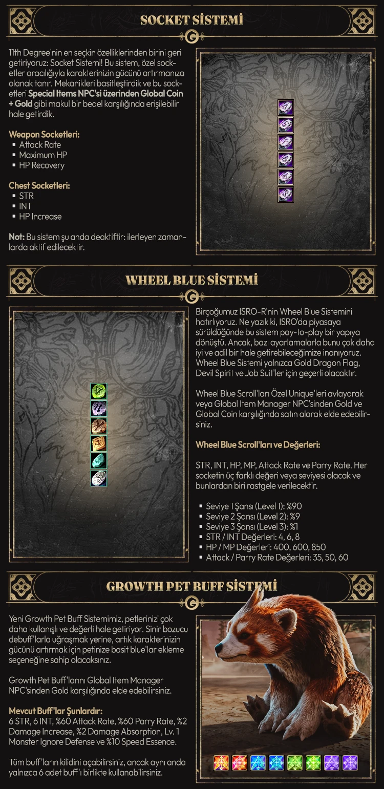 Global Silkroad - CH Only | 100 CAP Güncellemesi | 2 Yıldır Online | Beta 26.06 | GO 03.07