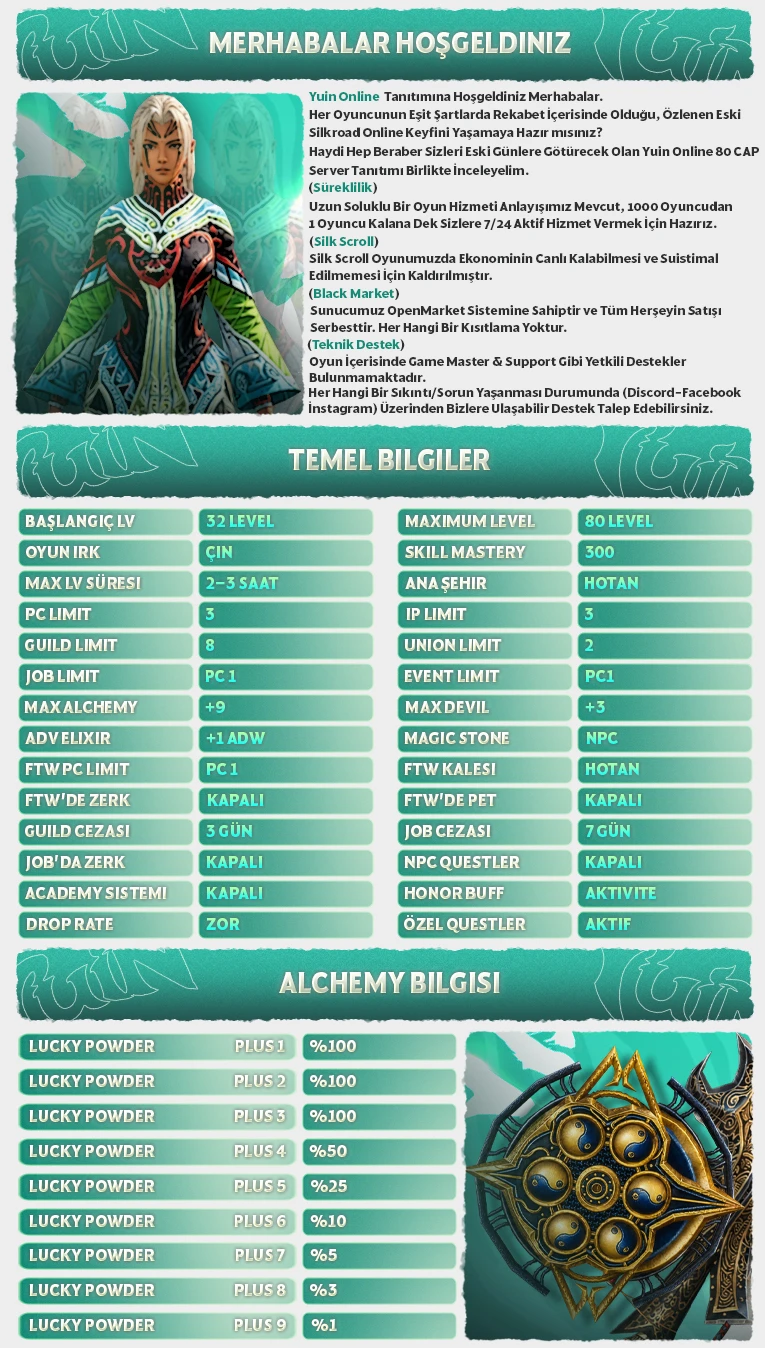 Yuin Online - Yuin Online 80 CAP | PC-IP 3, Guild 8, Union 2 | Beta +1000 Karakterle Tamamlandı | Açılış 19 Haziran!