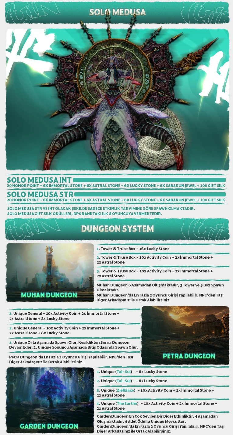 Yuin Online - Yuin Online 80 CAP | PC-IP 3, Guild 8, Union 2 | Beta +1000 Karakterle Tamamlandı | Açılış 19 Haziran!