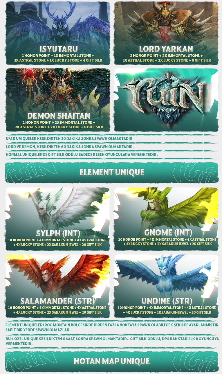 Yuin Online - Yuin Online 80 CAP | PC-IP 3, Guild 8, Union 2 | Beta +1000 Karakterle Tamamlandı | Açılış 19 Haziran!
