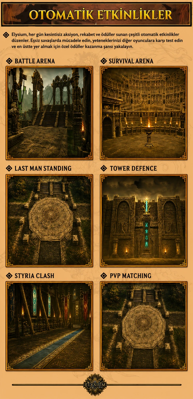 Elysium Online - 90 CAP | EU&CH | Progressive | Oldschool | Open Market | Uzun Ömürlü | 20.000$ Ödül Havuzu