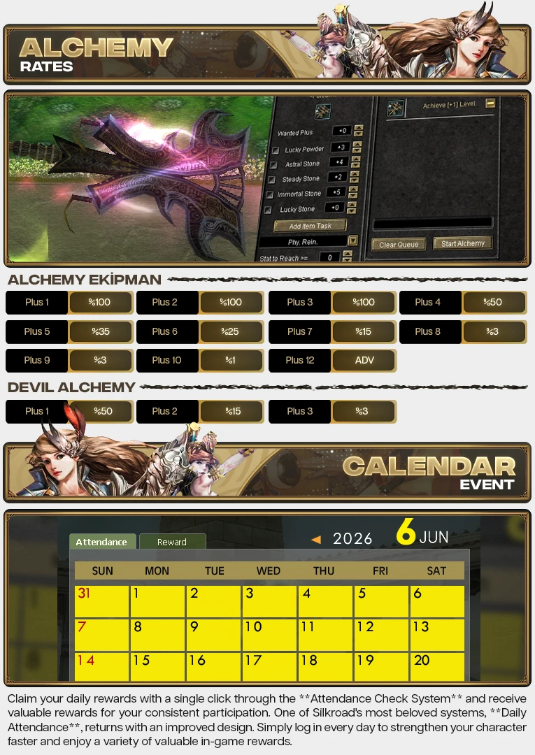 Quake Macro - 80 CAP | Only CH | 1x Rates | $7,000 Prize Pool