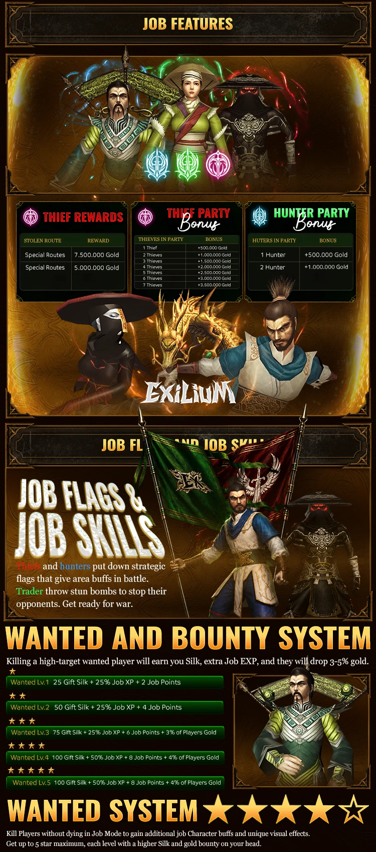 Exilium Online - Only CH | 80 CAP | Progressive | Long-Term