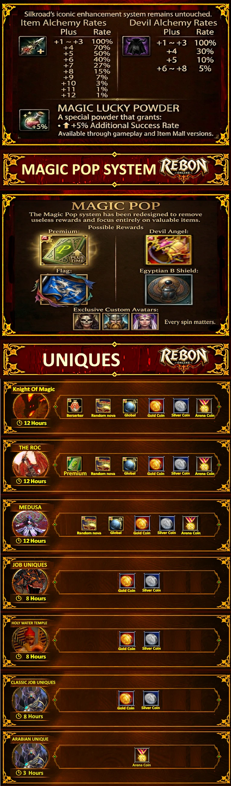 Rebon Online - 110 CAP | EU&CH | Open Market | BattlePass