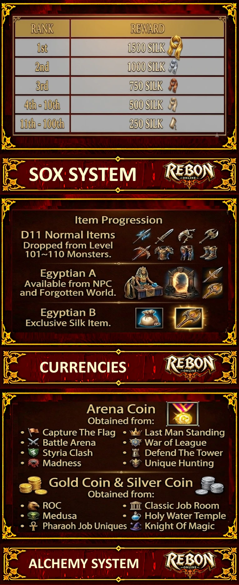 Rebon Online - 110 CAP | EU&CH | Open Market | BattlePass
