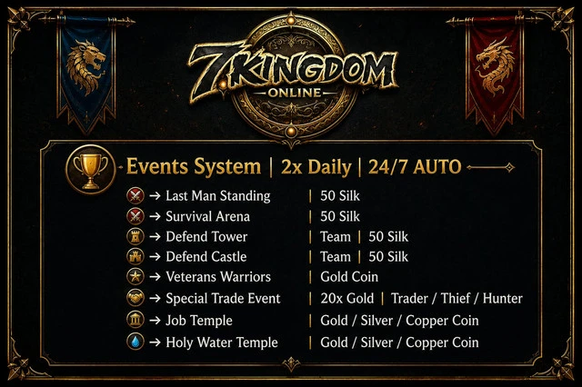 7Kingdom Online - 110 CAP | PvE | Long-Term | Daily Events | 24/7 Stable