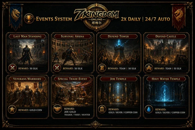 7Kingdom Online - 110 CAP | PvE | Long-Term | Daily Events | 24/7 Stable