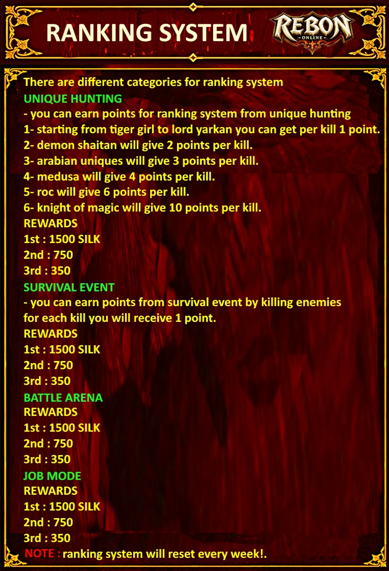 Rebon Online - 110 CAP | EU&CH | Open Market | BattlePass