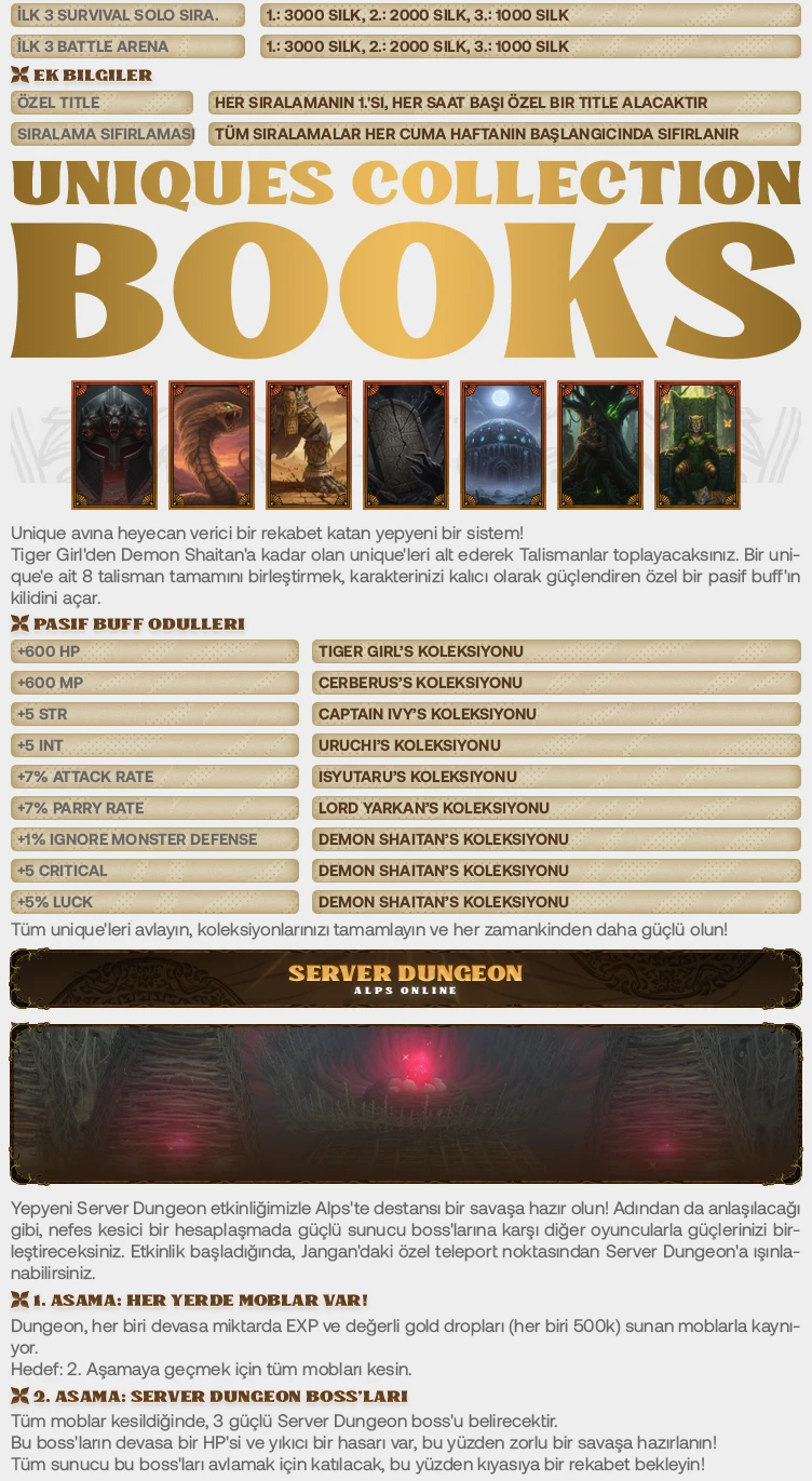 ALPS MACRO - 60 CAP | Sadece CH | Smuggler Kervan | Battle Royale | Alchemy Telafi Sistemi | 50.000TL Ödül Havuzu