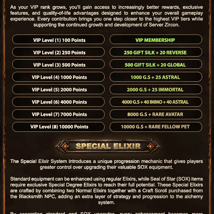 Zircon Online - 110 CAP | EU&CH | Long-Term | data-image=