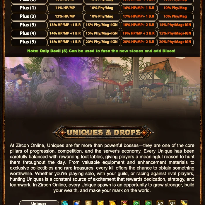 Zircon Online - 110 CAP | EU&CH | Long-Term | data-image=