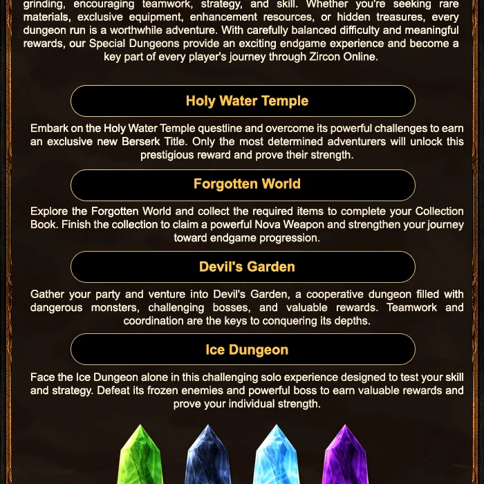 Zircon Online - 110 CAP | EU&CH | Long-Term | data-image=