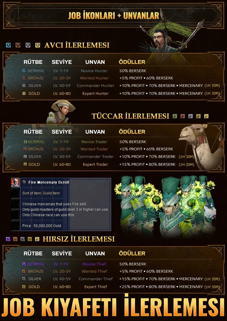 Exilium - 80 CAP | Progressive | Uzun Ömürlü | Balıkçılık | Battle Royale | Sadece CH