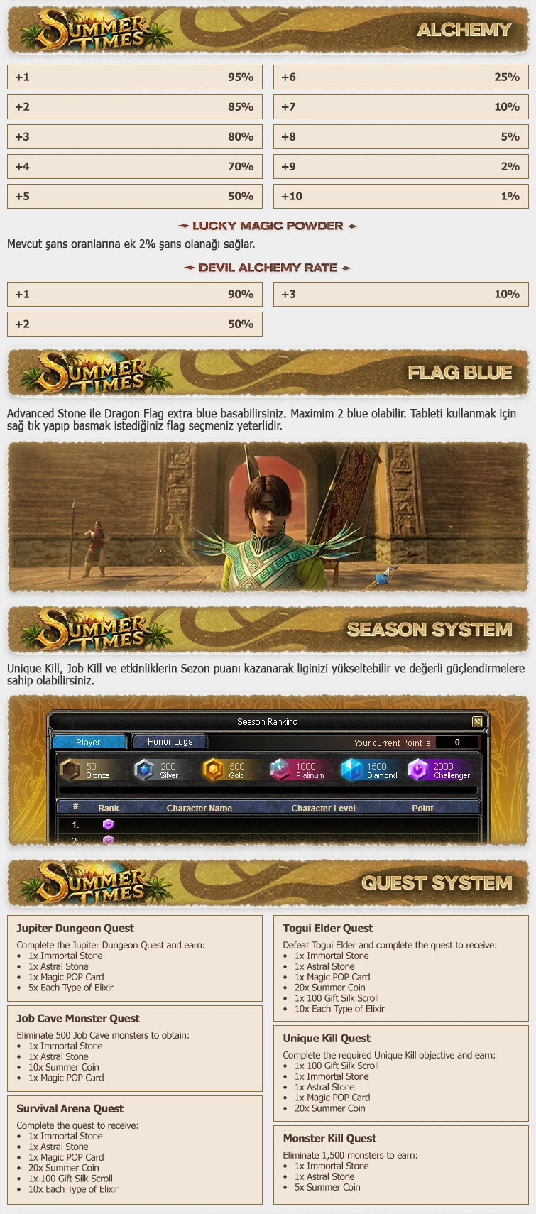 SummerTimes MACRO - 80 CAP | Sadece CH | Drop Sistem | Immortal Sadece Gold - F10 Yok