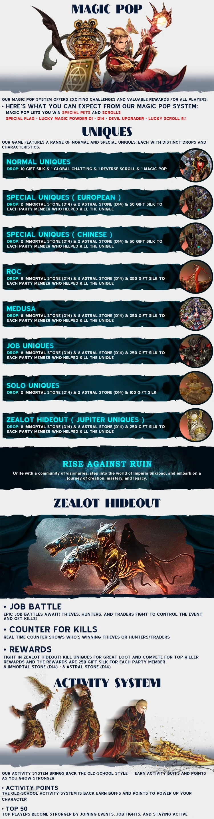 Imperia Online - 140 CAP | EU&CH | Activity System | New Route | Drop System