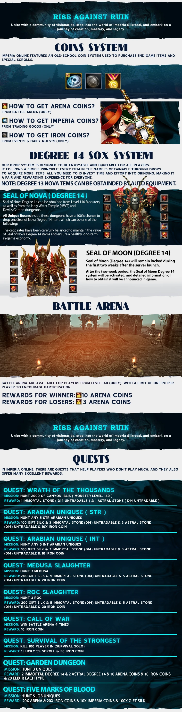 Imperia Online - 140 CAP | EU&CH | Activity System | New Route | Drop System