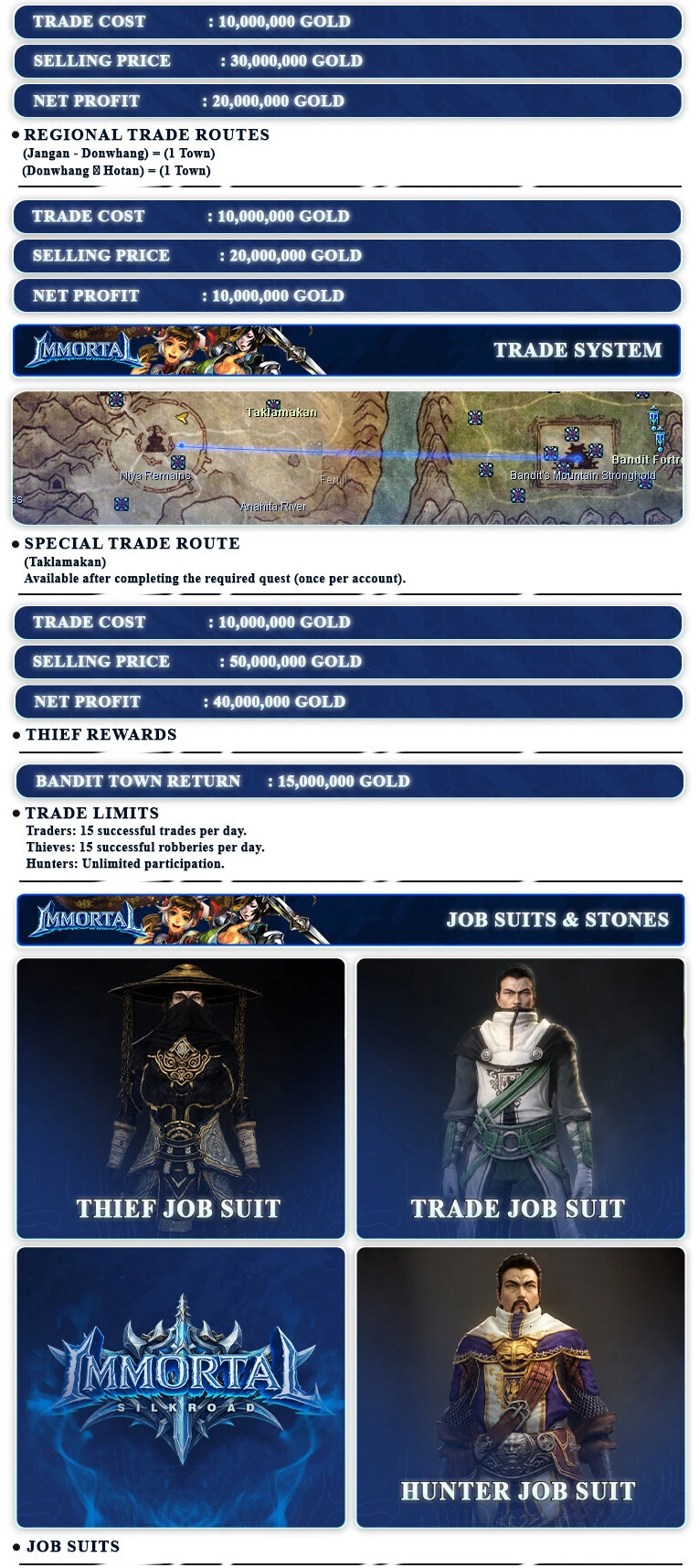 ImmortalSRO - 110 CAP | EU&CH | Drop System | Old School | Long Term | Open Market | New System | $2,500 Prize Pool