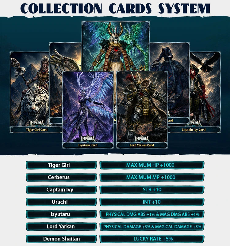 Imperia Online - 140 CAP | EU&CH | Activity System | New Route | Drop System