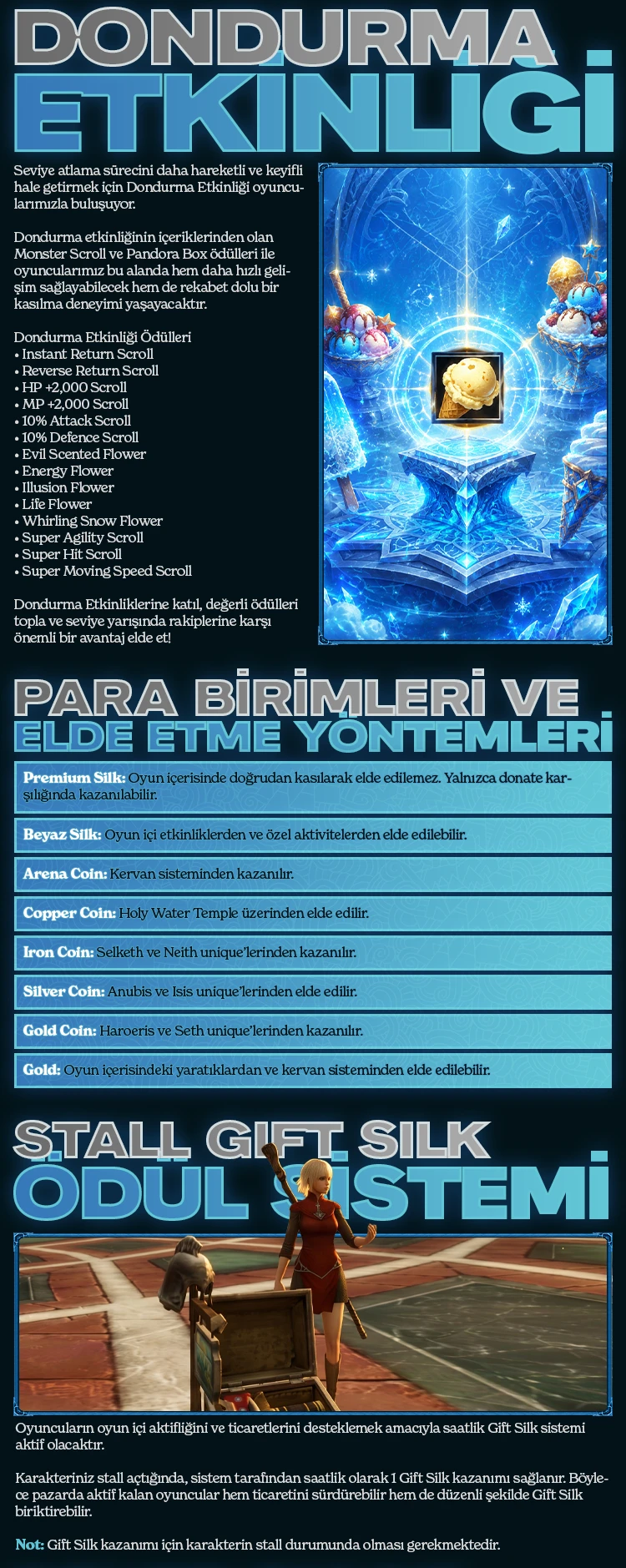 Power Online - 110 CAP | iSRO-R Sistem | EU&CH | Orta Emek